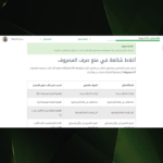 تفاصيل المحتوى المكتوب لدرس الممنوع من الصرف لتصويب الأغلاط النحوية الشائعة عبر منصة عنادل