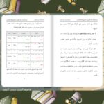 من كتاب صون اللسان