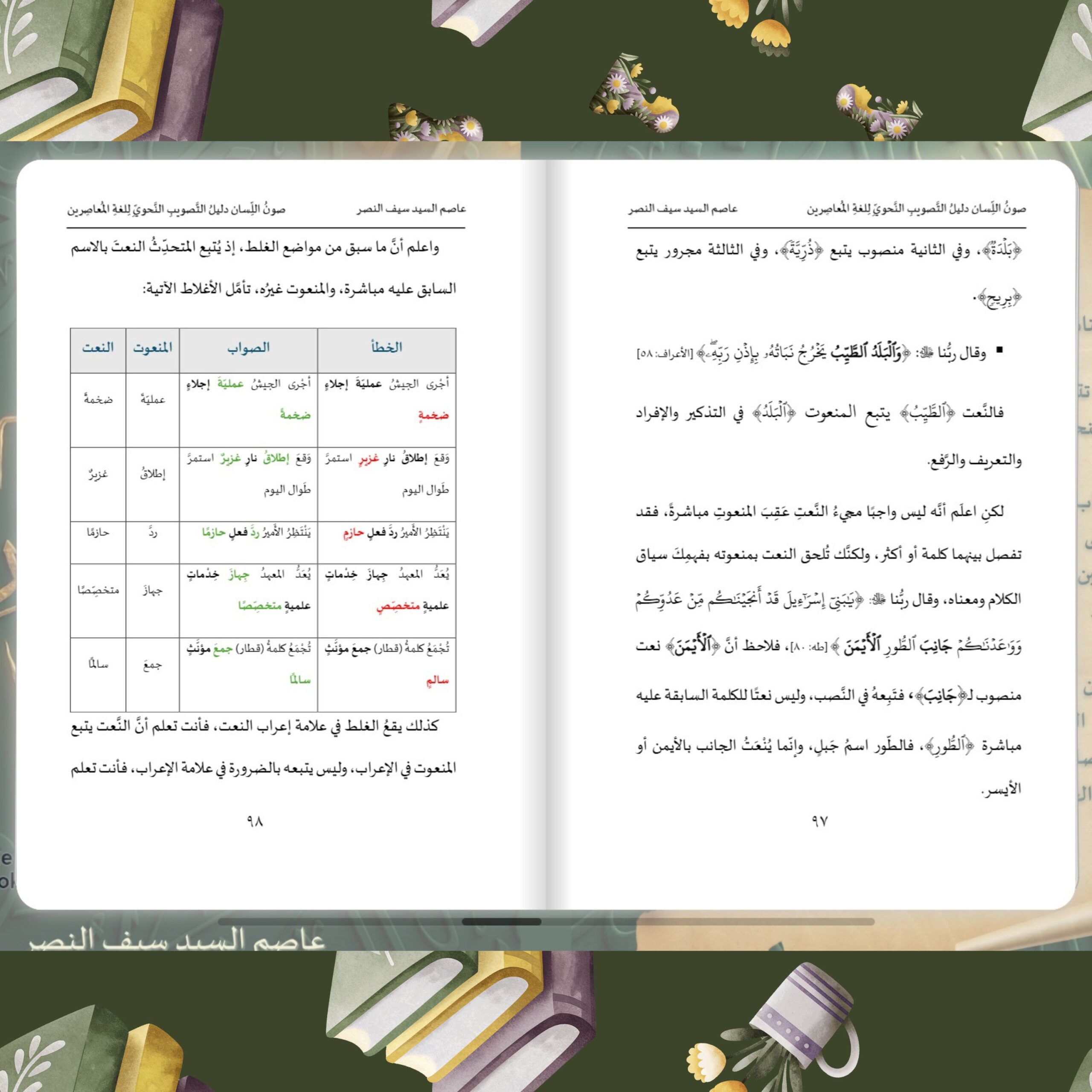 من كتاب صون اللسان