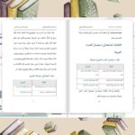 صورة من كتاب باب العدد العربي